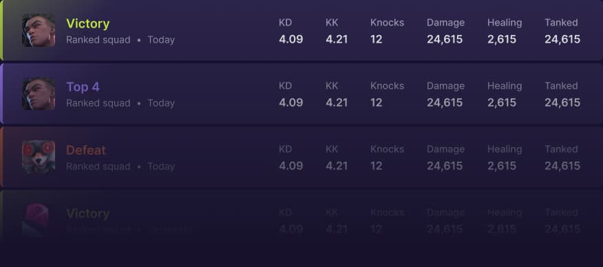 Match History